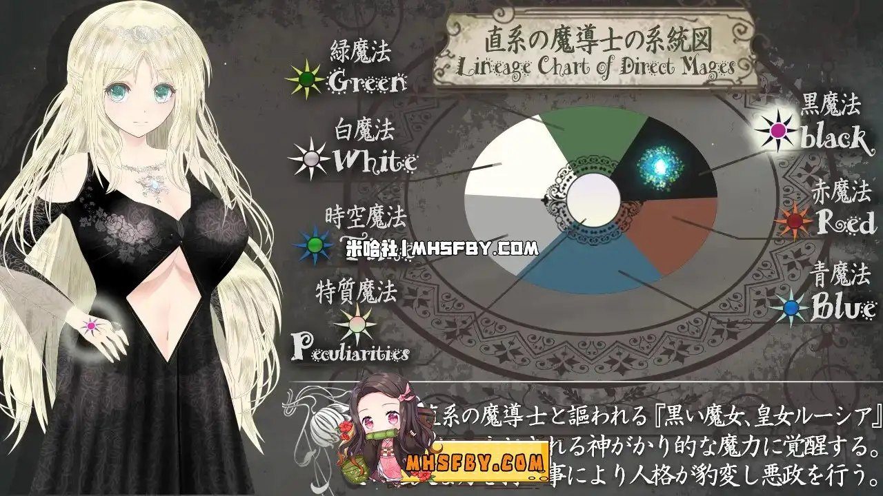 魔法师露娜 女主视角 演示图 7